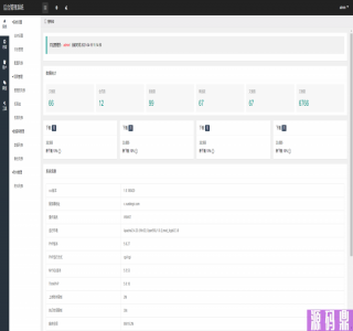 多微信管理系统源码 thinkphp6内核