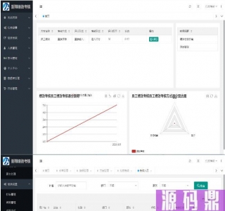 新翔绩效考核系统源码 v2024