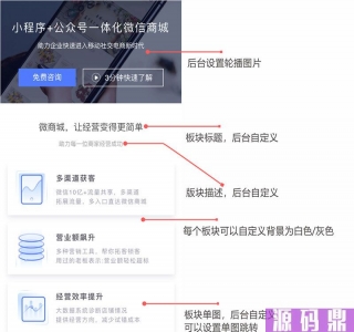 精美推广页面 V1.0.1 全开源版源码