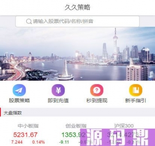 明日策略配资网站源码 完美运营版+自适应手机端+封装APP Thinkphp内核