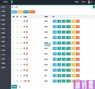 新版PTCMS4.2.8小说网站源码模板-带手机端短文学网全自动采集