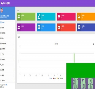 脉聊交友程序网站源码+app带搭建视频教程