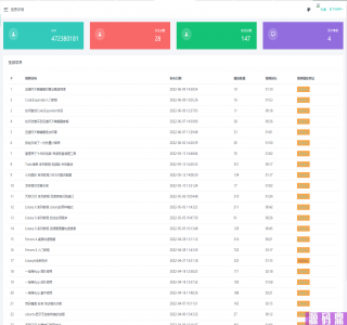 B站UP主实时信息获取展示php源码