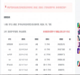 WordPress子比主题小黑屋列表单页源码